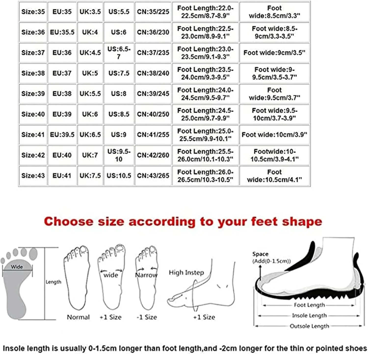 Lausiuoe Shoes For Women Sneakers Slip Ons Fashion Canvas Loafers Casual Classic Lightweight Comfort Flat Walking Shoes